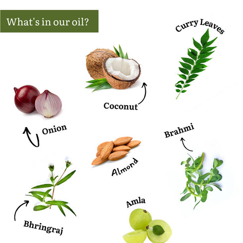 Spekta Miracle Hair Growth Oil 7 Oils In 1 Vegan